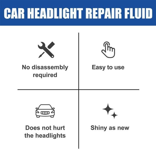 30ml Car Headlight Restoration Set Fluid Repair Polish Plastic KIT Light C7S1 - Picture 12 of 19