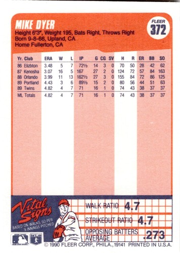1990 Fleer #372a Mike Dyer - Minnesota Twins - Picture 2 of 2