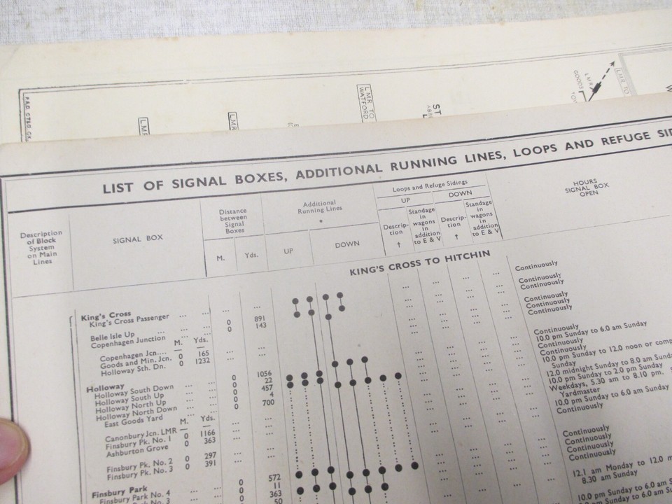 British Railways Freight Working Time Table 1951, Eastern Area, B, King's Cross. eBay