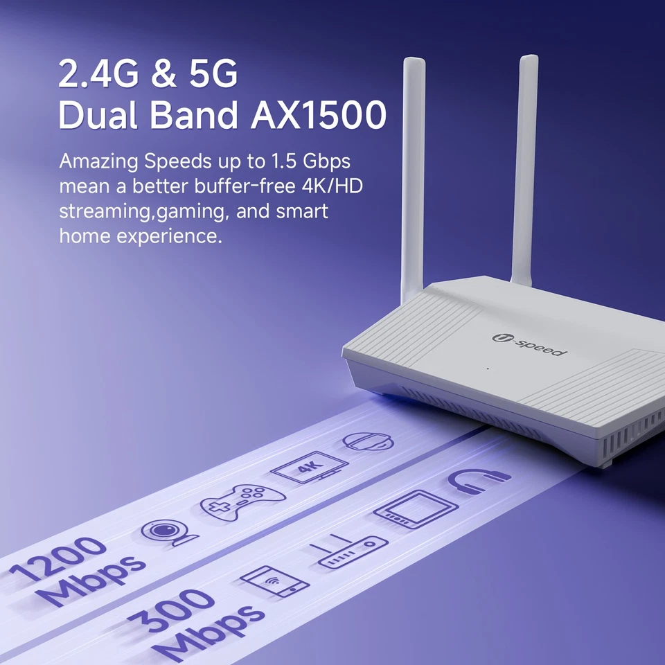 U-speed AX1500 WiFi 6 Router 1500Mbps Gigabit Dual Band Wireless Network Router - Image 2 of 4
