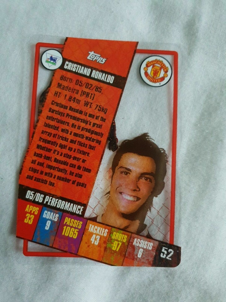 Topps Cristiano Ronaldo I card from 2006 2007 Collection before Match