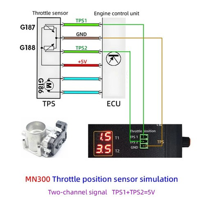 #ad MN300 Car Sensor Simulator Car Tester Car Track Oxygen Oil Pressure Flow Sensor $66.07