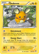 Dedenne 34/111 Furious Fists - Pokemon TCG [Near Mint]