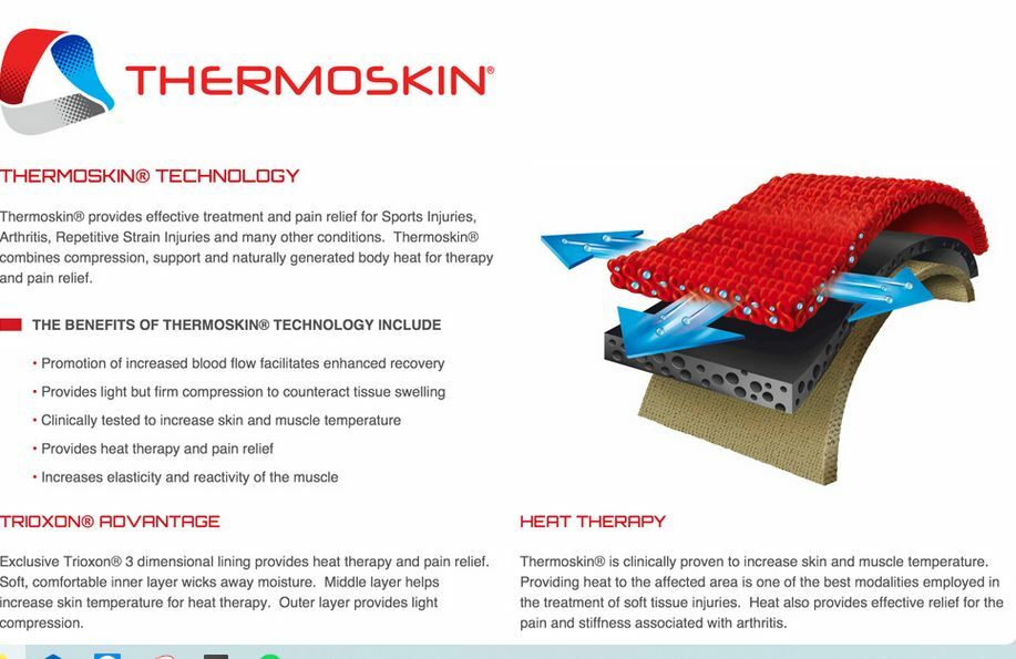 Thermoskin Wrist Thumb Sleeve, Black eBay