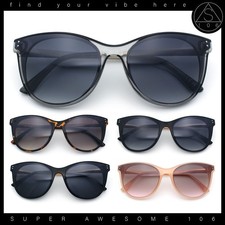 Womens Oversized Cat Eye Horn Rim Inset Lens Sunglasses