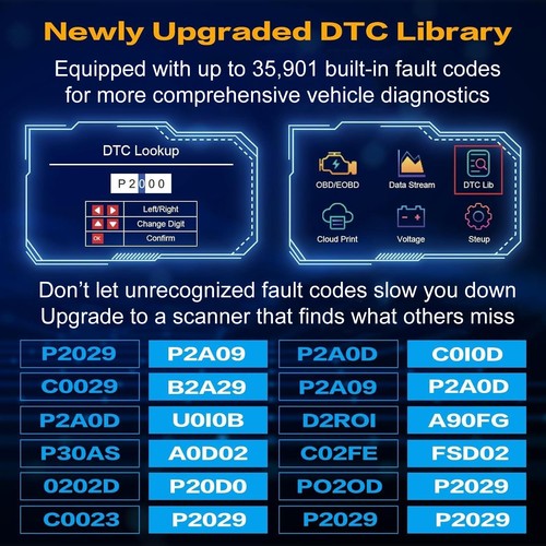OBD2 Diagnostic Scanner Tool OBDII Fault Code Reader for Dodge Ram Models - Bild 6 von 8