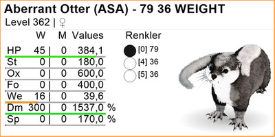 Aberrant Otter TOP STATS DAMAGE&WEIGHT Clone Ark Survival Ascended Official PVE