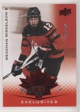 2021 Upper Deck Team Canada Juniors Exclusives 109/250 Meaghan Mikkelson #43 fn5