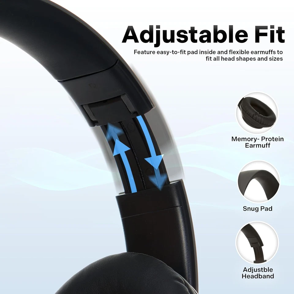 Auriculares Bluetooth iJoy Sobre la Oreja, Inalámbricos y con Cable Plegables Auriculares Incorporados Foto 3 de 4
