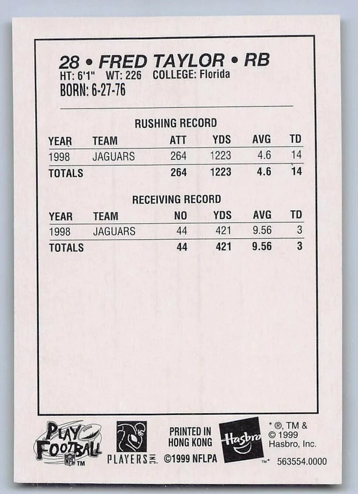 1999  FRED TAYLOR - Starting Lineup (SLU) Football Card - JACKSONVILLE JAGUARS - Image 2 of 2