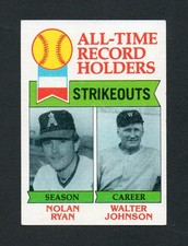 Click to enlarge All-Time Record Holders: Strikeouts (Nolan Ryan / Walter Johnson)
