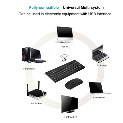 Slim 2.4GHz Wireless Keyboard And Mouse Kit For Desktop Laptop Black - Picture 16 of 24