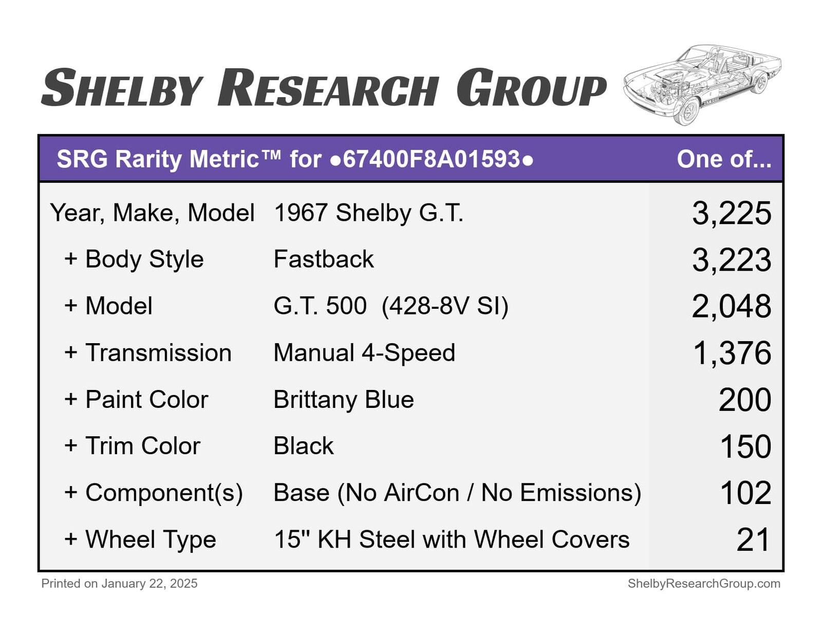 1967 Shelby GT500 TASCA