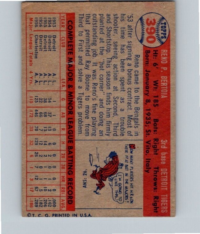 1957 TOPPS BASEBALL 390 RENO BERTOIA MID GRADE OE eBay