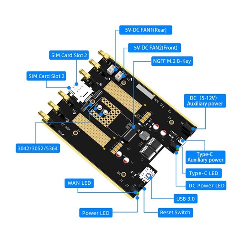 4G 5G Module To Usb 3.0 Adapter Dual Cooling Fan High Gain Antenna 2 Sim C AM - Afbeelding 21 van 22