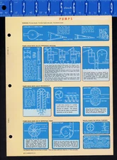 PUMPS: To raise liquids, To move liquids and gases   - Super 1950s Science Print