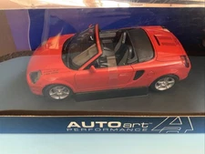 AutoArt Toyota MR2 Spyder 1:18 Scale Diecast Model - Red 78711