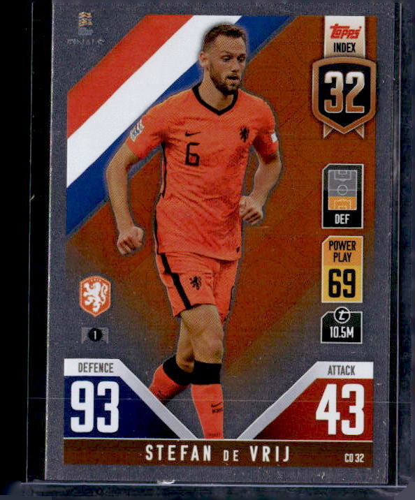 2022-23 Topps Match Attax 101 Road to UEFA Finals #CD32 Stefan de Vrij