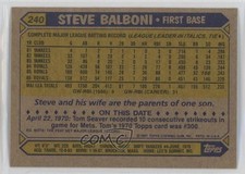 1987 Topps Blank Front Steve Balboni #240 0kb5