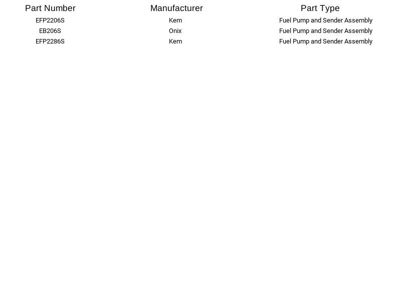 Bomba de combustible con conjunto de suspensión para Ford Econoline E-150 E-250 E-350 E-450 E2206S Foto 4 de 4