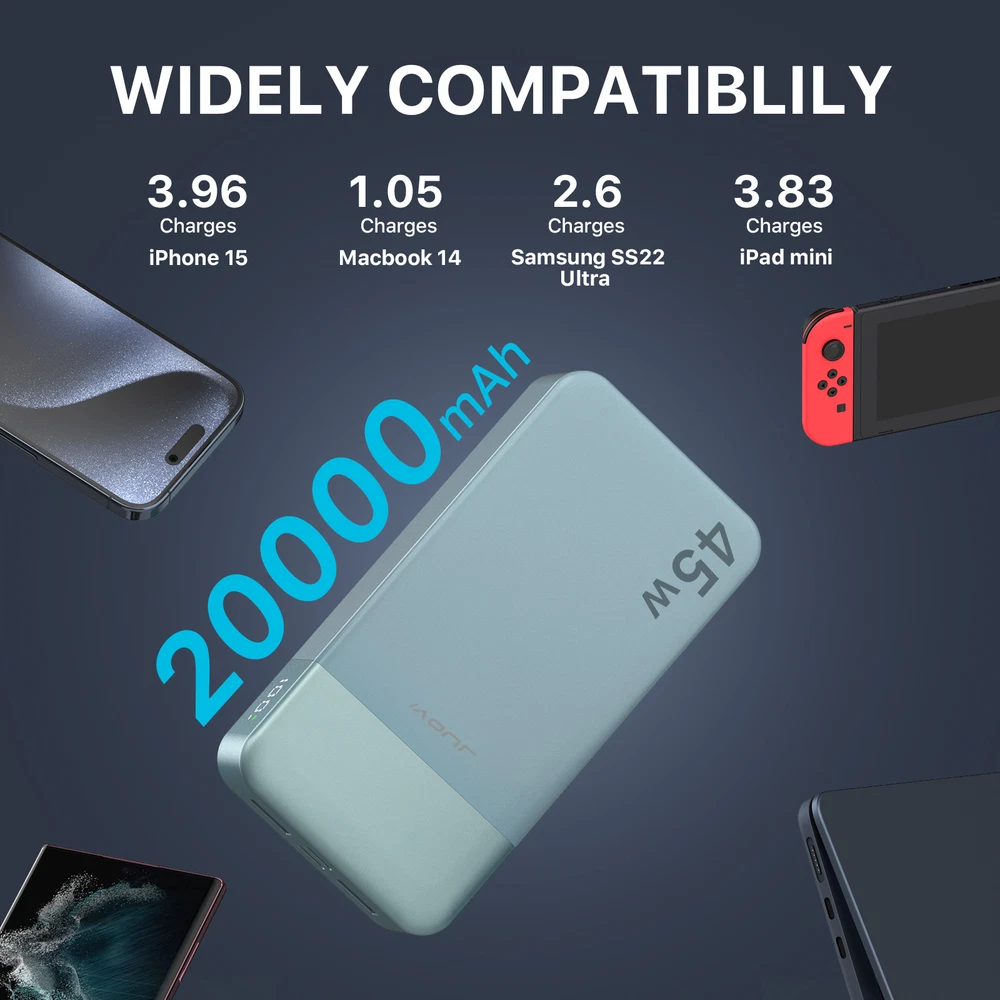 Power Bank 20000mAh 45W Portable Charger External Battery Backup For Cell Phone