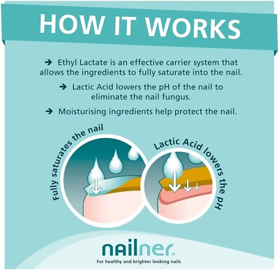 NAILNER BRUSH 2 IN 1 Anti-fungal Nail Brush Nailner Nail Care - Perfumes Club 10 thumbnail image