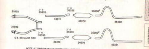 1970 MERCURY COUGAR DUAL EXHAUST SYSTEM, ALUMINIZED, 351 ENGINES ONLY - Picture 1 of 1