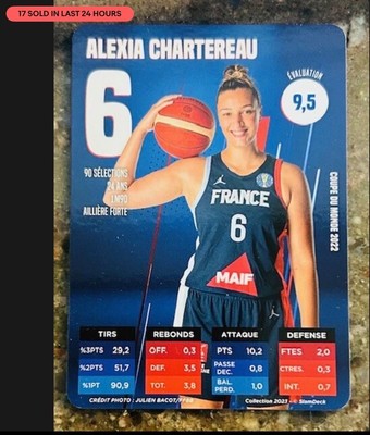 2023 Slam Deck French Basketball Cards You U Pick (Deck Équipe de France 2023)