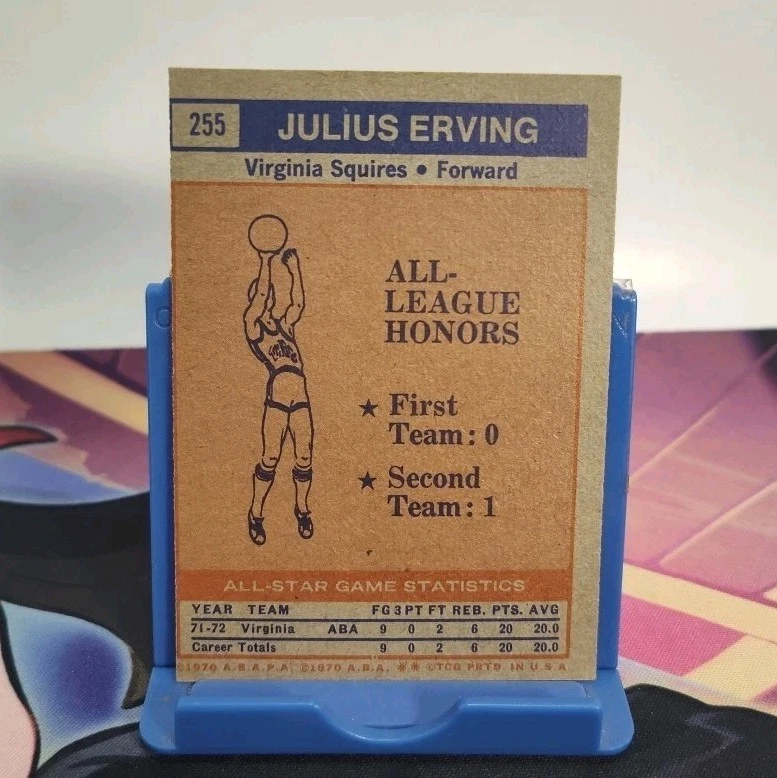 1972-73 Topps ABA All-Stars Julius Erving #255 Virginia Squires Salón de la fama Foto 2 de 3