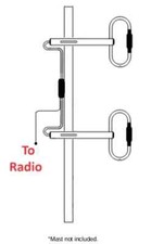 VHF wide band antenna, 2-element dipole array 136-174 MHz Repeater High Gain