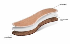 Shoe Boot Insoles Inserts with Natural Coconut Fibres and Terry Cloth -...