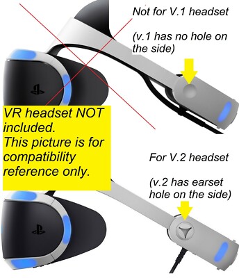 Buy Sony PlayStation VR Headset Starter Pack - CUH-ZVR2 online | eBay