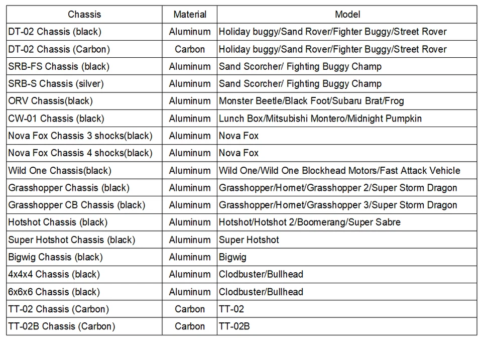 Aluminum Chassis for TAMIYA 1/10 Grasshopper/DT-04/SRB/ORV/CW-01/WILD ONE/RM-01 - Image 2 of 2