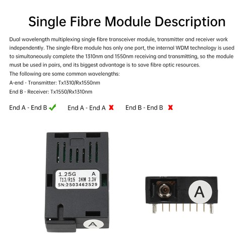 1Pair 1.25G 1*9 Fiber Optical Module SC UPC APC Single Mode1310nm/1550nm A+B Kit - Picture 8 of 26