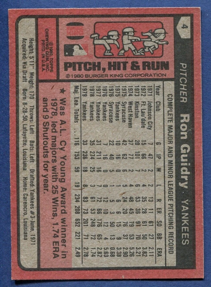 1980 Topps Burger King Pitch Hit & Run Ron Guidry #4 NM - NMMT - Image 2 of 2