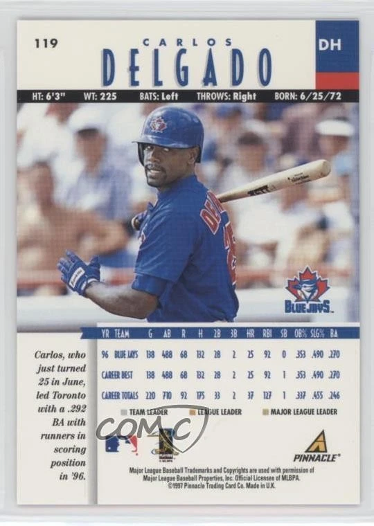 1997 New Pinnacle Artist Proof Carlos Delgado #119 - Image 2 of 2