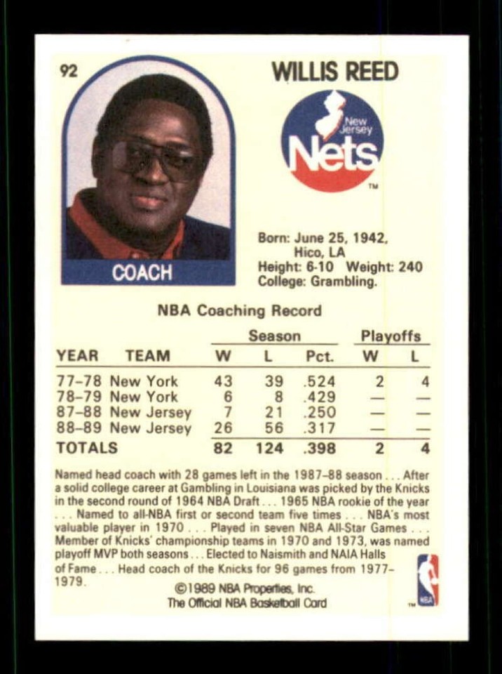 1989-90 NBA HOOPS - Head Coach Trading Card #92 🏀 WILLIS REED - New ...