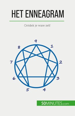 Valérie Debruche | Het Enneagram | Taschenbuch | Niederländisch (2023)