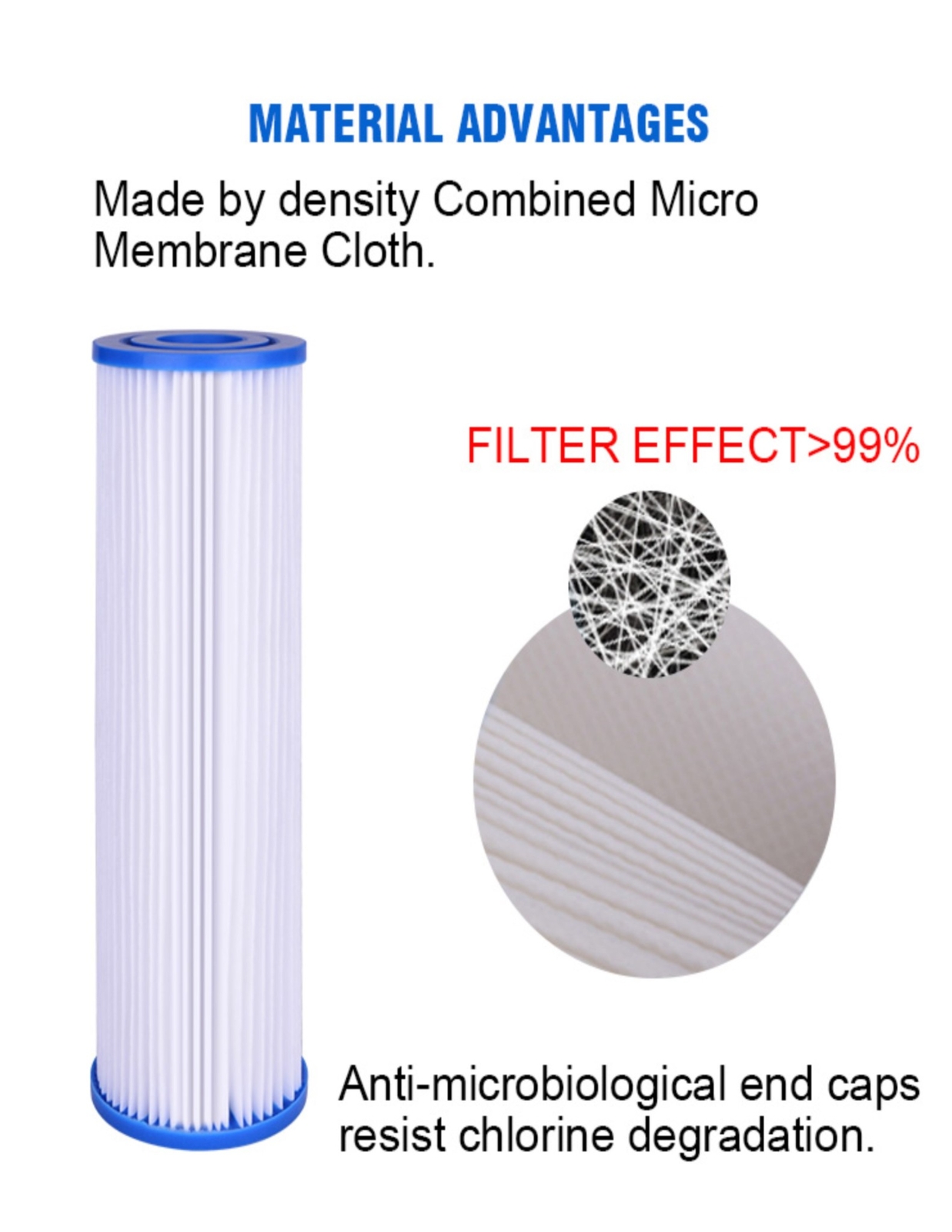 4.5" X 20" 5 Micron Melt Blown Filter Water Filter Cartridge Polypropylene Melt Blown Cartridge PP Melt Blown Filter Cartridge