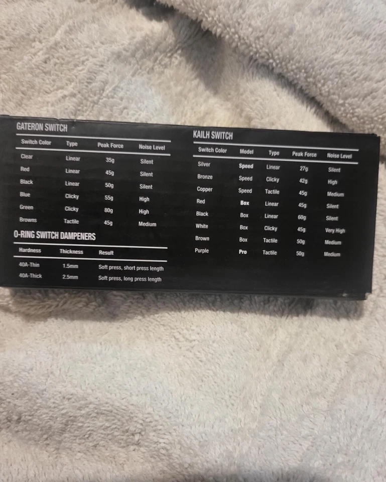 Glorious MX Switch Sample Pack for Mechanical Keyboards, 14 pack with O-rings - Image 4 of 4