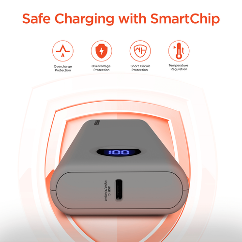 HyperGear PowerPack PRO+ 20000mAh 20W Power Bank Charging 2 Devices at Once - Picture 9 of 11