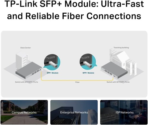 TP-Link 10GBase-LR SFP+ LC Transceiver, Supports Digital Diagnostic Monitoring ( - Picture 3 of 6