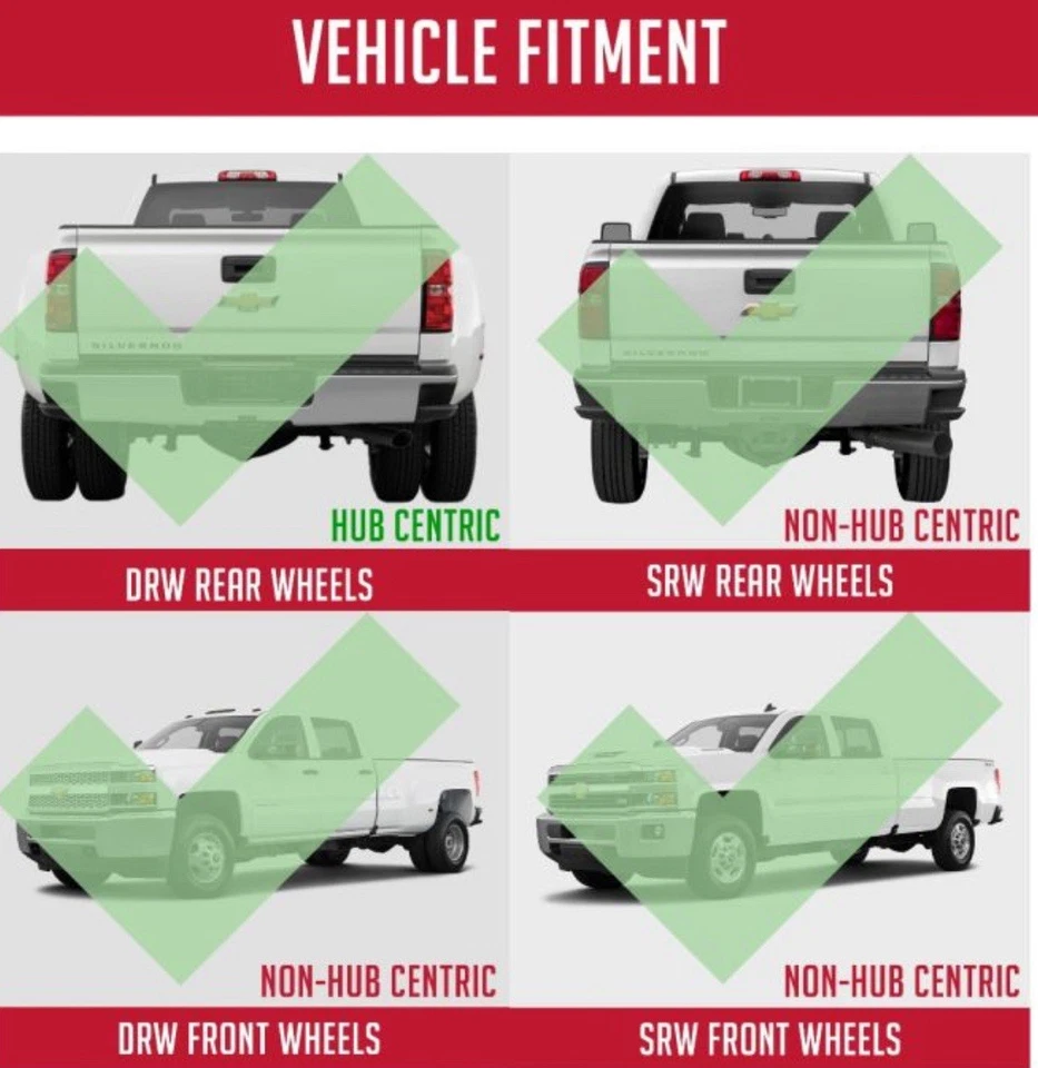 2x Espaciadores de rueda Coyote 8x200 mm 2" de grosor M14x1,5 para Ram 3500 y Ford F350 Foto 3 de 4
