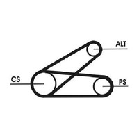 Keilrippenriemensatz FüR Ford Transit FN FY FZ 06 Bis 18 Continental Cyfg USF6