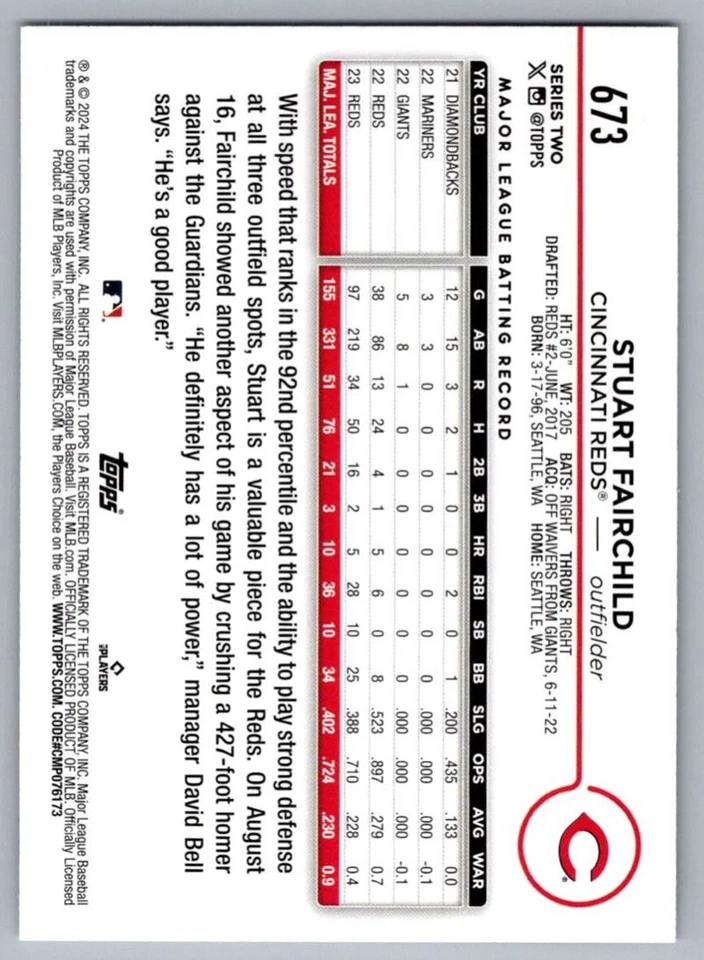 2024 Topps Series Two Stuart Fairchild Cincinnati Reds #673 - Image 2 of 2