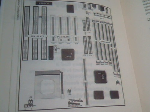 User's Manual Guide - PCI ISA Bus Pentium i430VX Mainboard 32M EDO DRAM S-DRAM - Picture 6 of 6