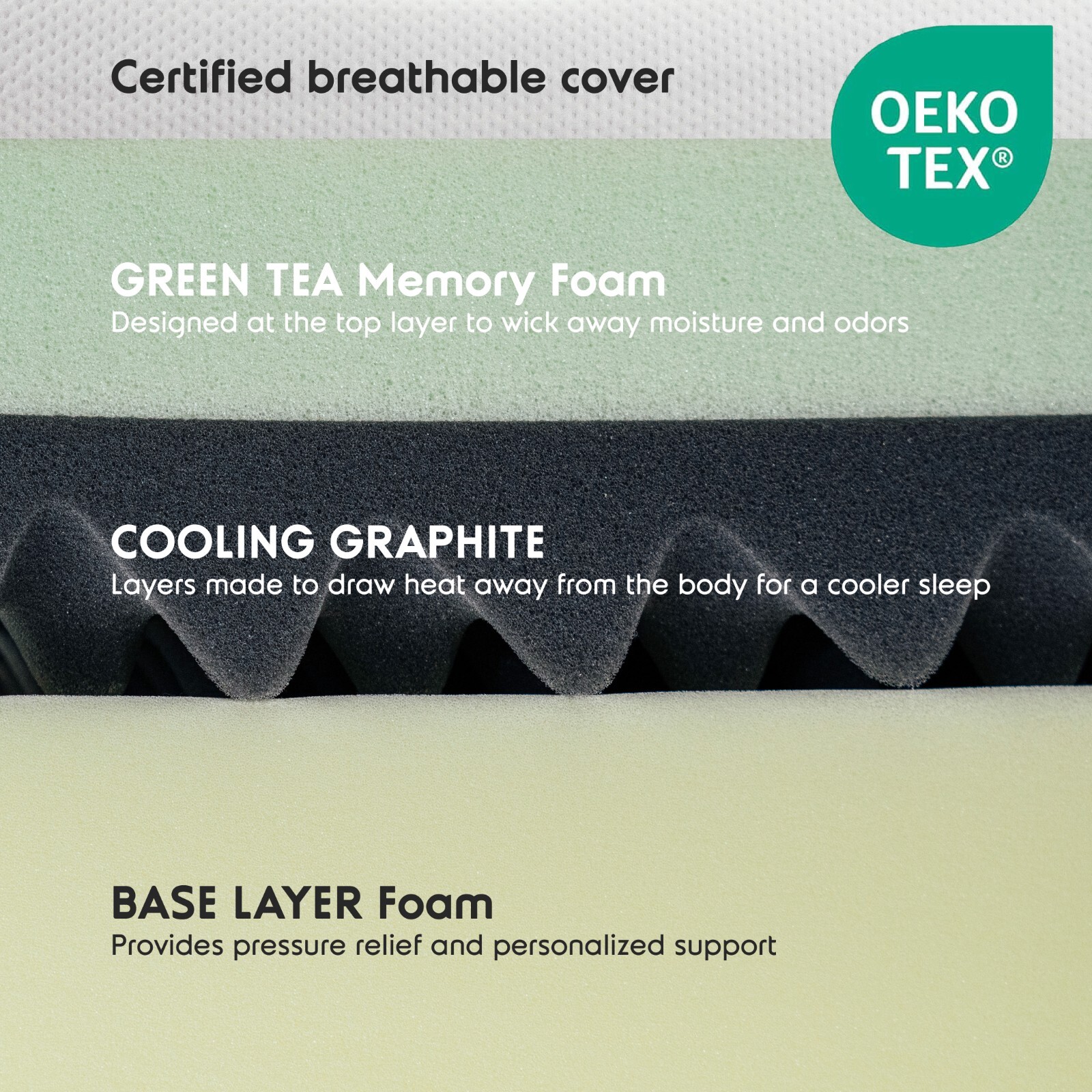 Green Tea Cooling Memory Foam Mattress &ndash; 8" 10" 12"  Body-Hugging Comfort & Cool