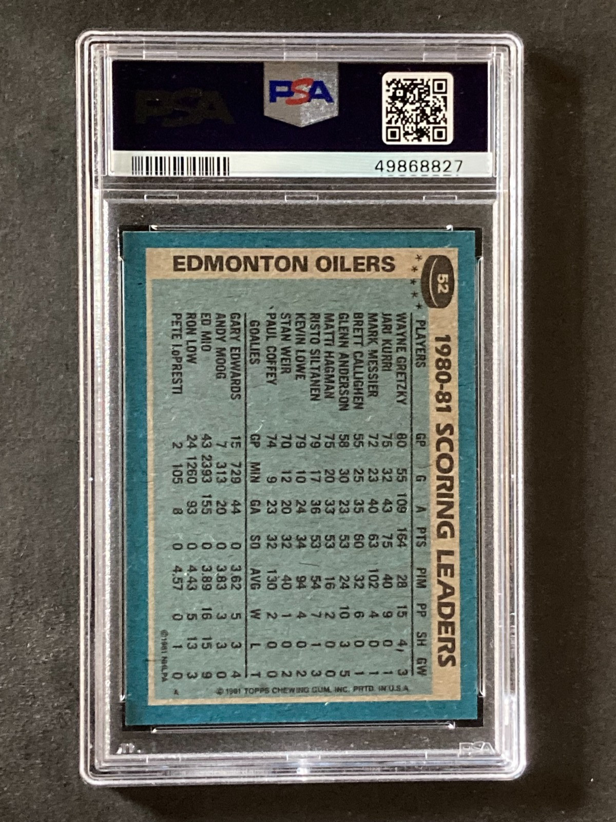 1981 Topps #52 Wayne Gretzky Oilers Leaders Mint PSA 9 view 2