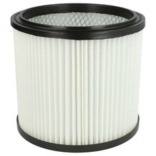 Patronenfilter für Rowenta Collecto RB 510 RB 52 RB 500 RB 51 RB 14 RB 50 RB 520