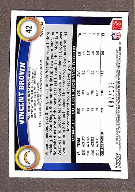 2011 Topps Chrome Crystal Atomic Refractor #42 Vincent Brown RC /139 - Image 2 of 3